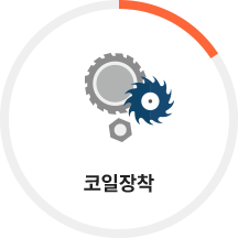 코일장착
