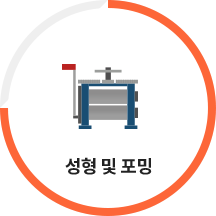 성형 및 포밍