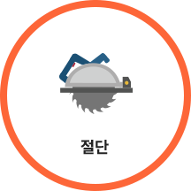 절단